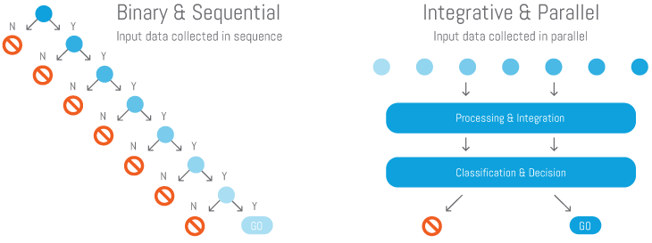 IRL-ISP-platform-03